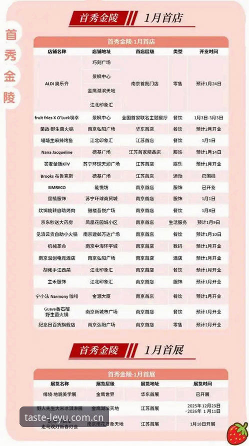 乐鱼中文站官网对味安卓版到底哪里不一样？值不值得下？